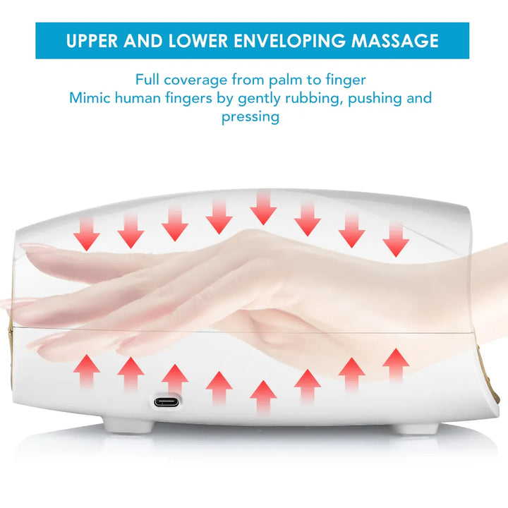 Intelligent Hand Massager