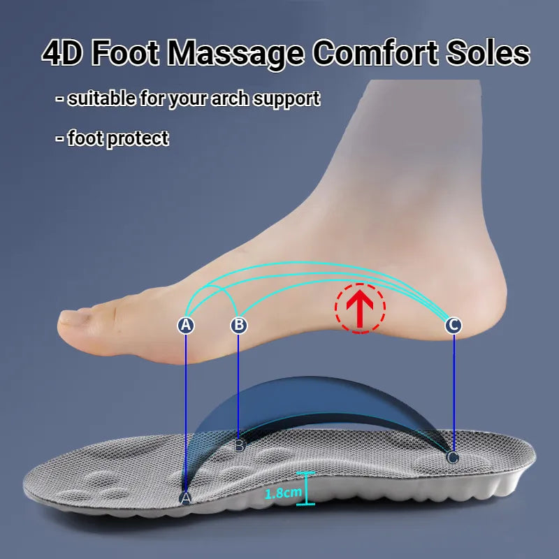 4D Massage Orthopaedic foot insole