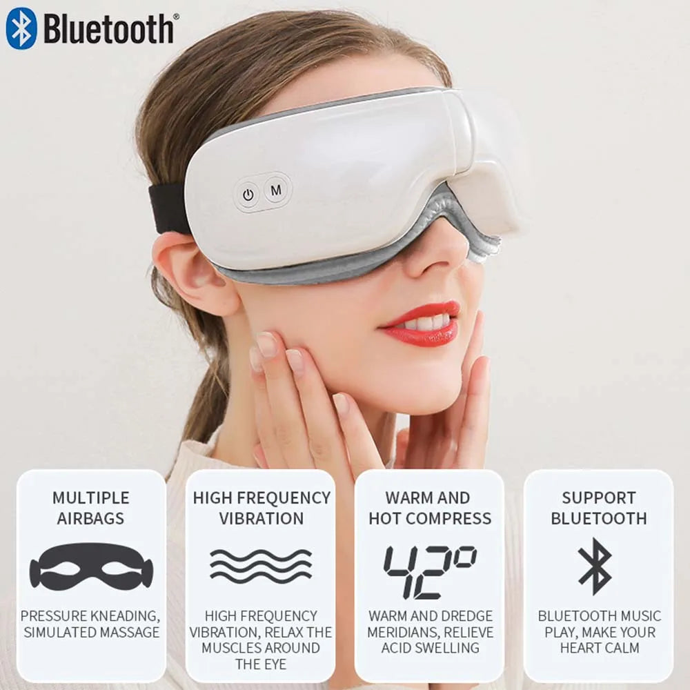 Vornyx ZenView™ 6D Smart Eye Massager