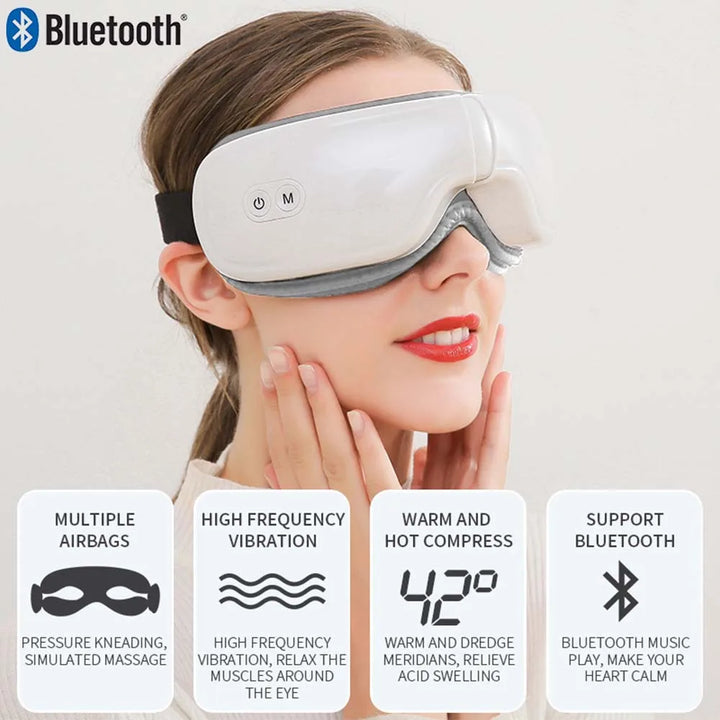 Vornyx ZenView™ 6D Smart Eye Massager