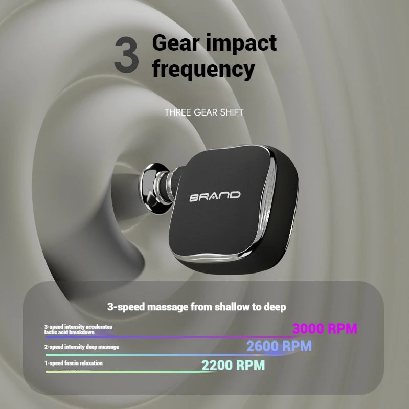 Vornyx PocketPulse™ Mini — BRANO Edition | 3-Speed Pocket Massage Gun