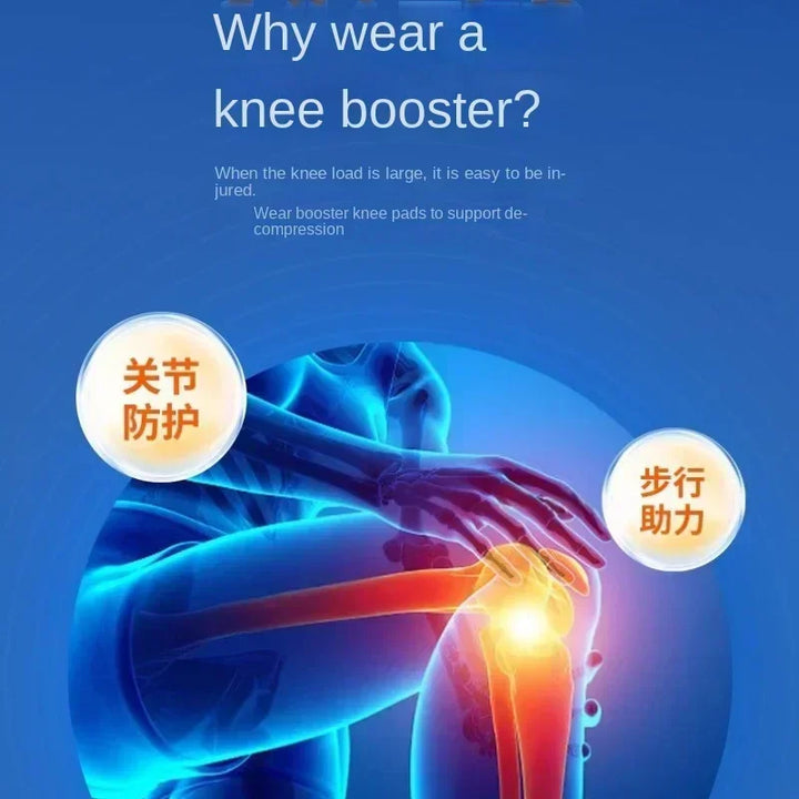 Vornyx StepAssist™ Exoskeletal Knee Support System