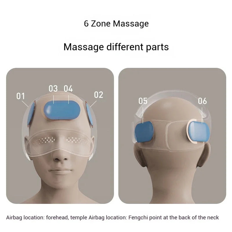 Vornyx HaloRest™ | Heated Head & Eye Massager with Air Compression