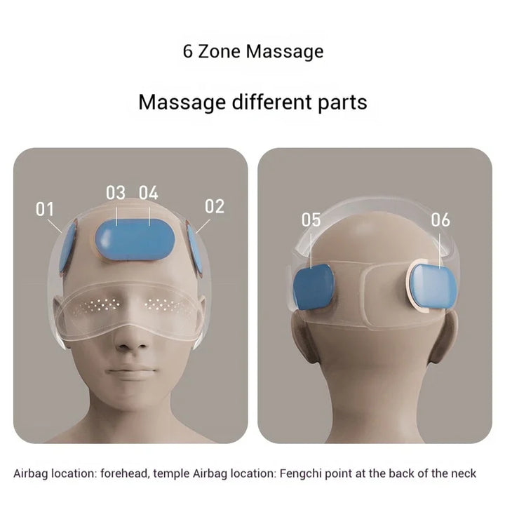 Vornyx HaloRest™ | Heated Head & Eye Massager with Air Compression