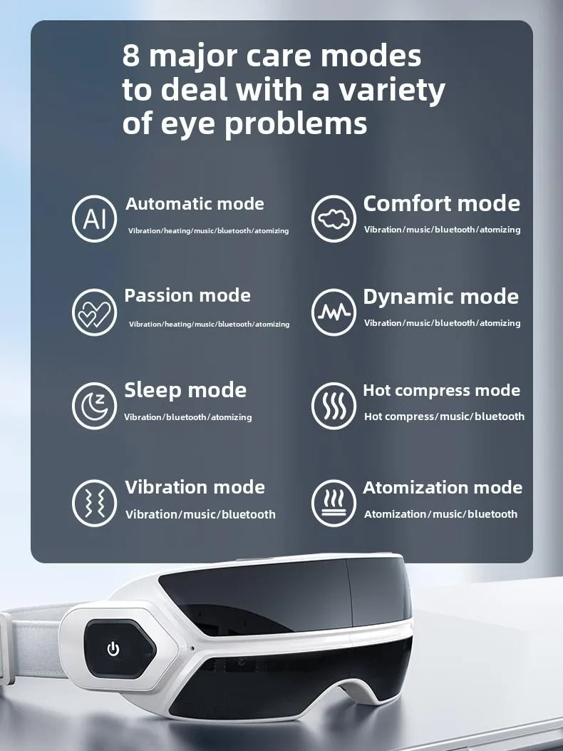 Vornyx MistCalm™ | Steam & Warm Compress Eye Massager