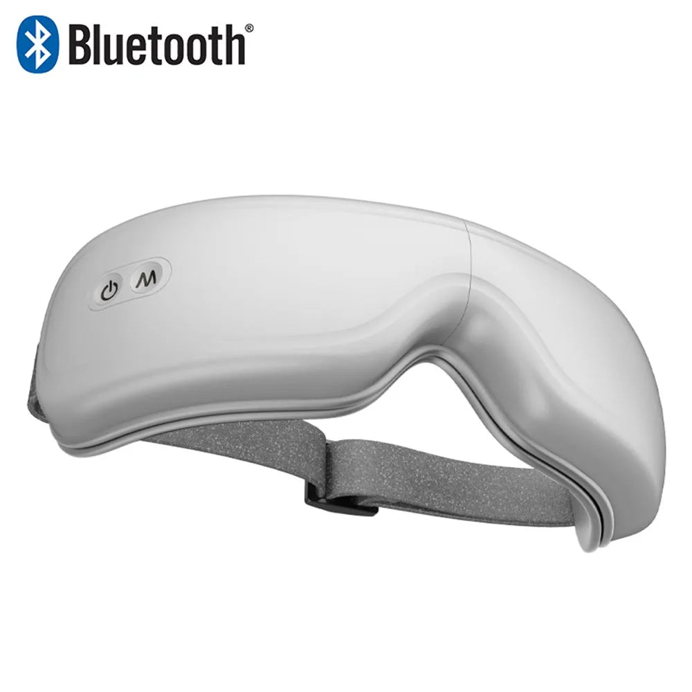 Vornyx ZenView™ 6D Smart Eye Massager