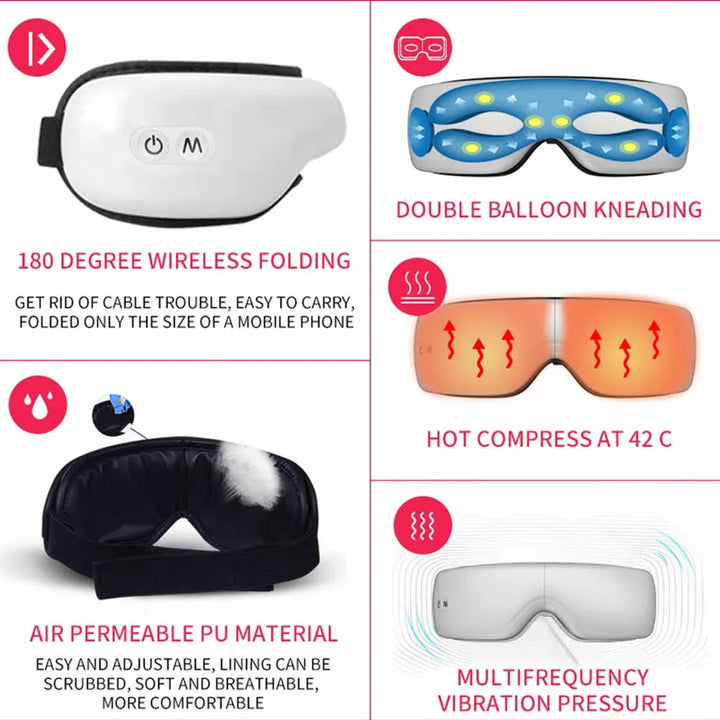 Vornyx ZenView™ 6D Smart Eye Massager