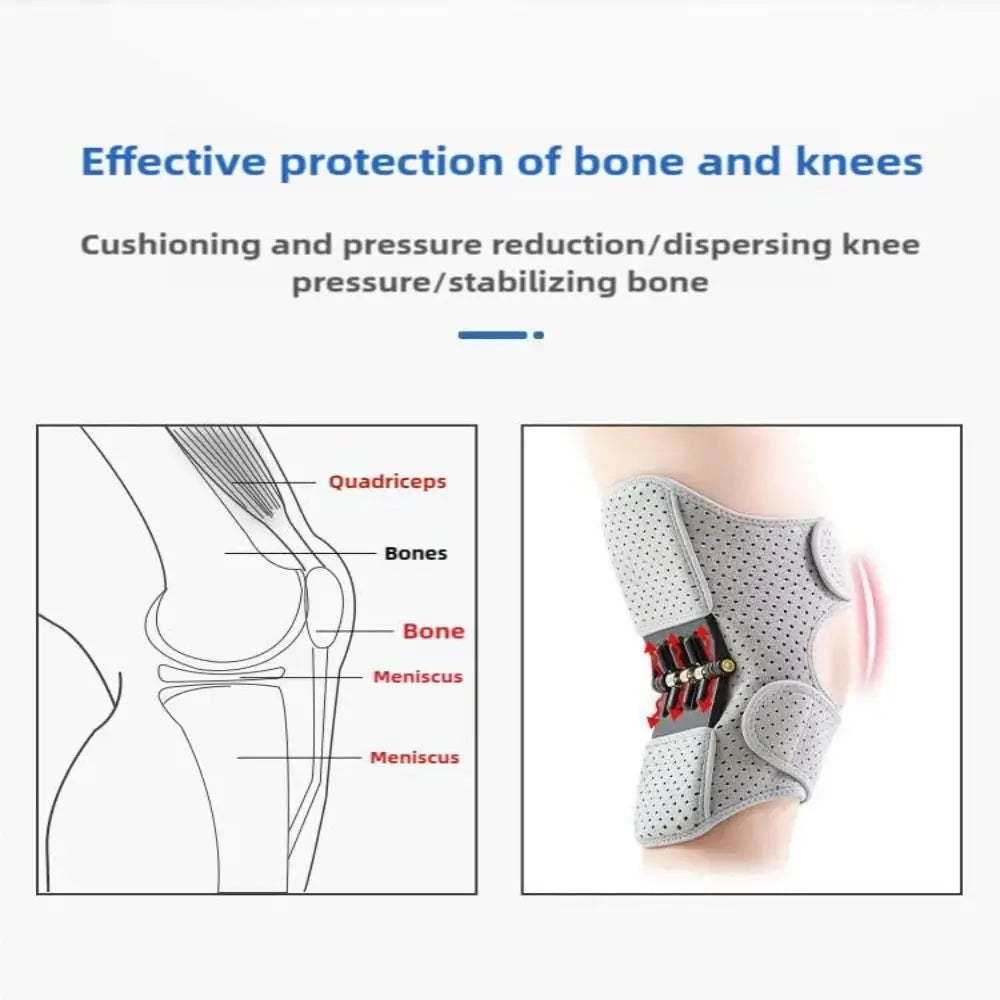 Vornyx StepAssist™ | Spring-Assisted Knee Support Brace — Pair